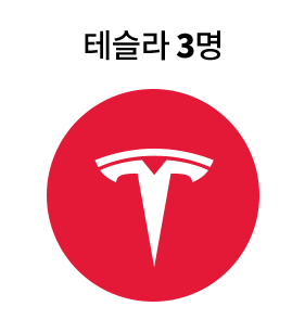 테슬라 3명