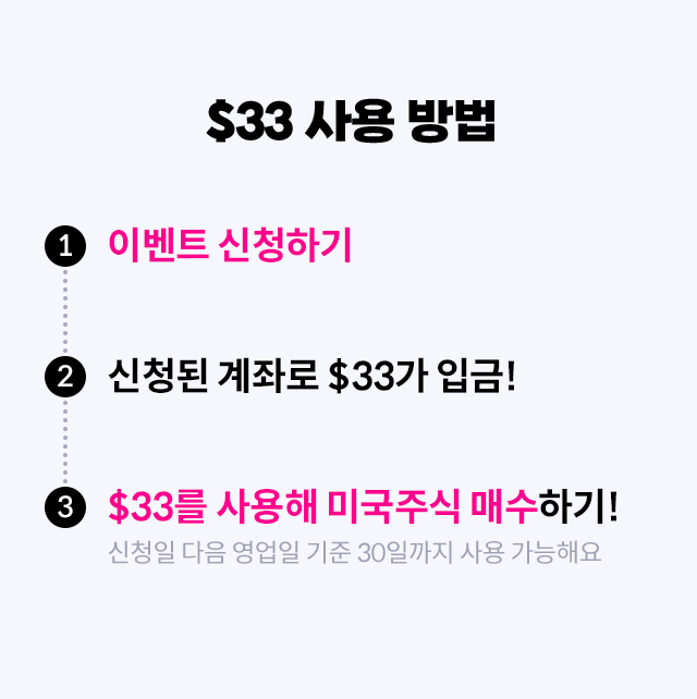 $33 사용 방법