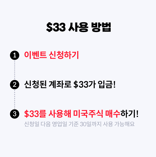 $33 사용 방법