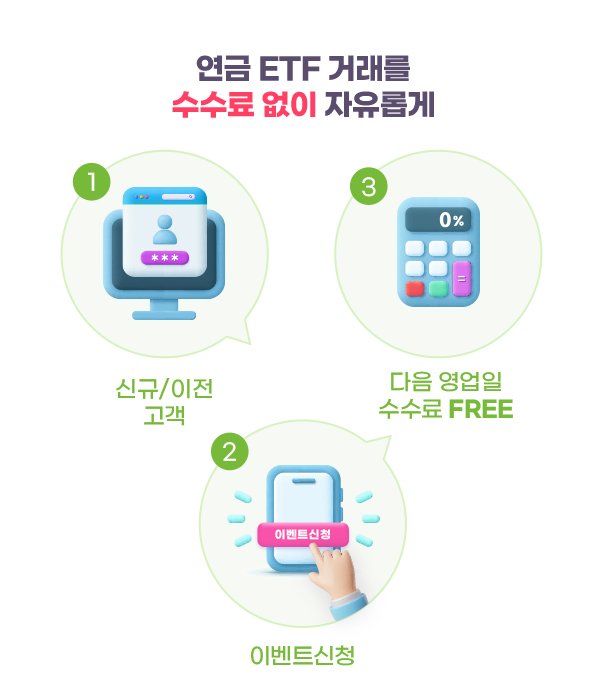 슬라이드2