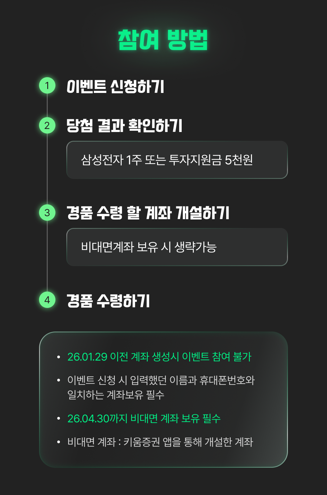 참여 방법