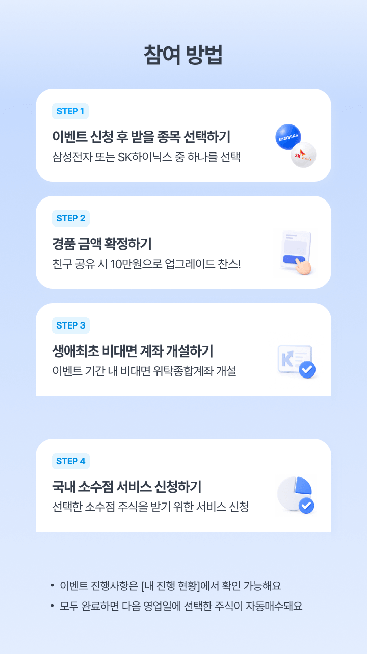참여 방법