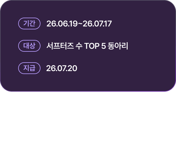 기간