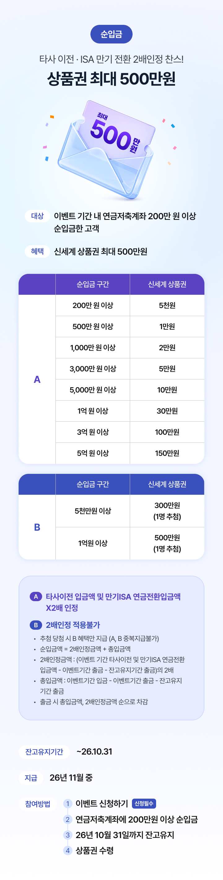 연금저축 2배 인정 + 상품권 증정