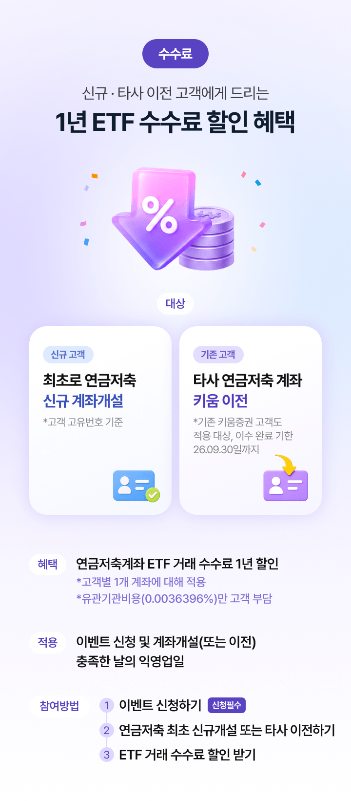 1년 ETF 수수료 할인 혜택