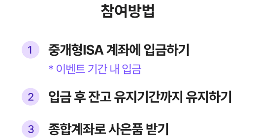 참여방법