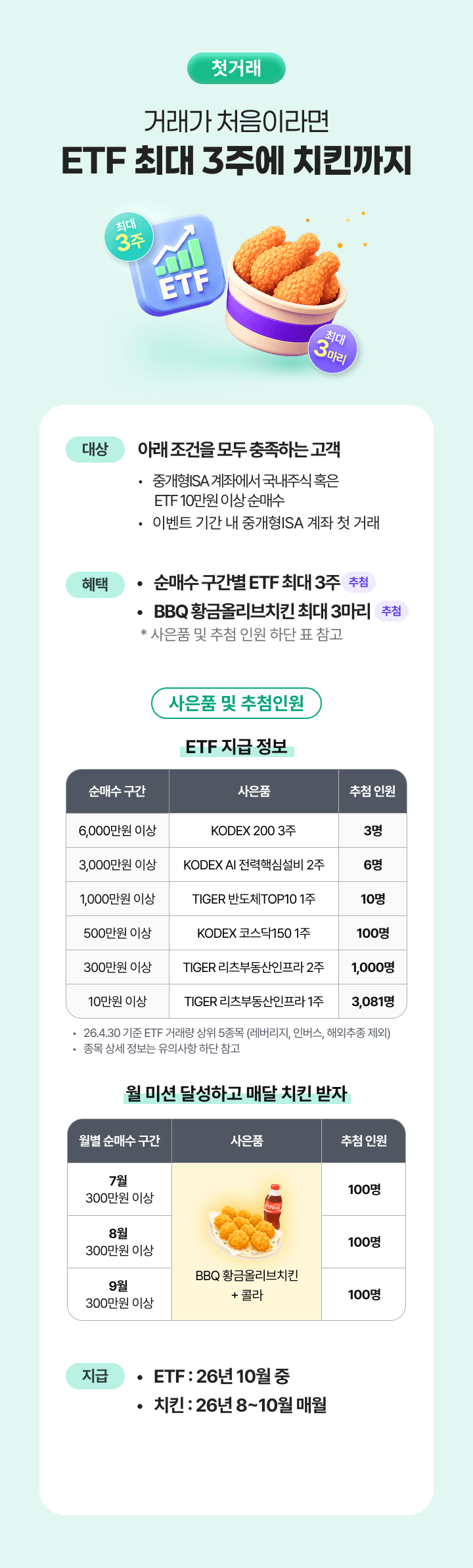 거래가 처음이라면 ETF 최대 3주에 치킨까지