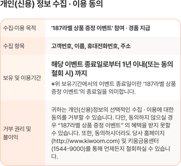 개인(신용) 정보 수집