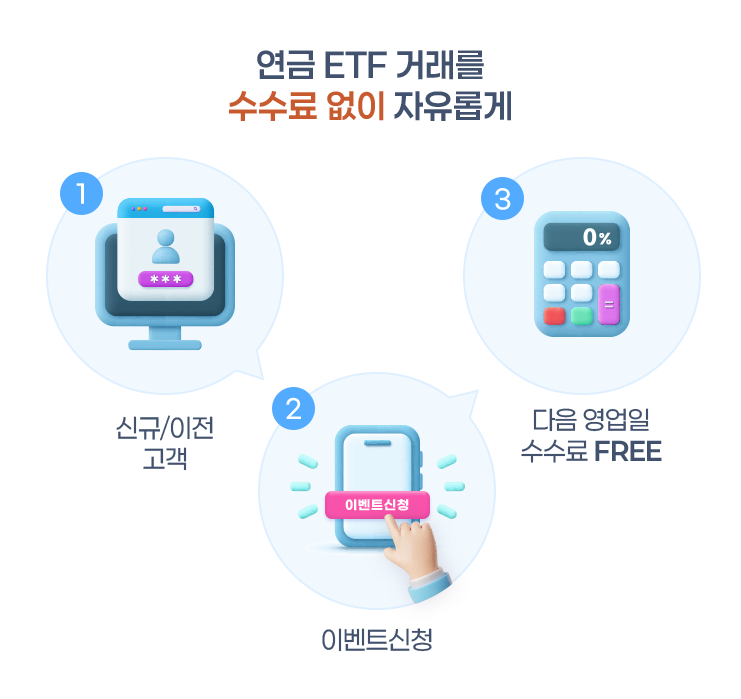 슬라이드2