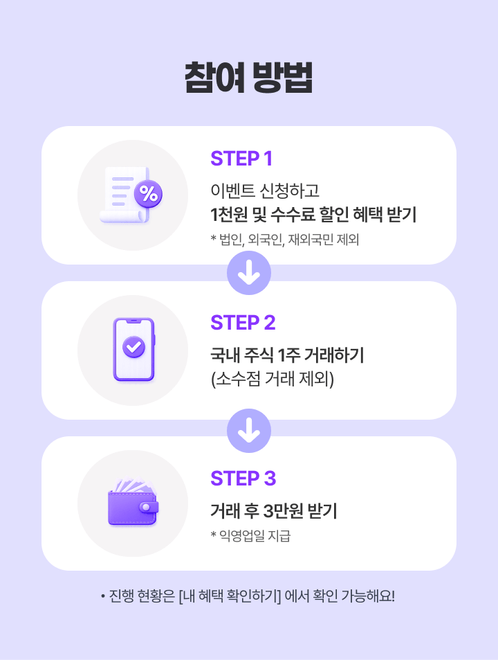 참여 방법