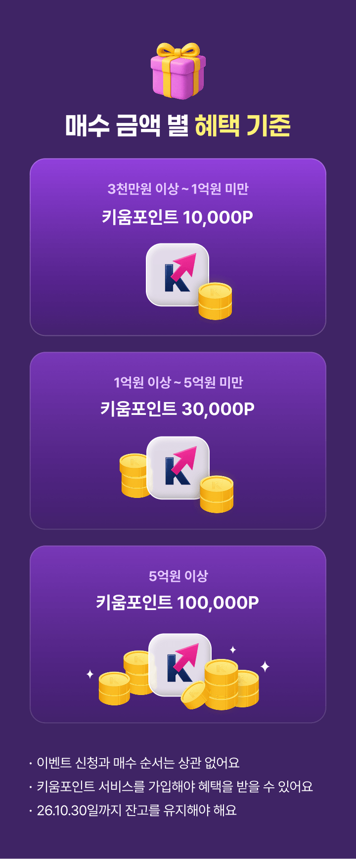 매수 금액 별 혜택 기준