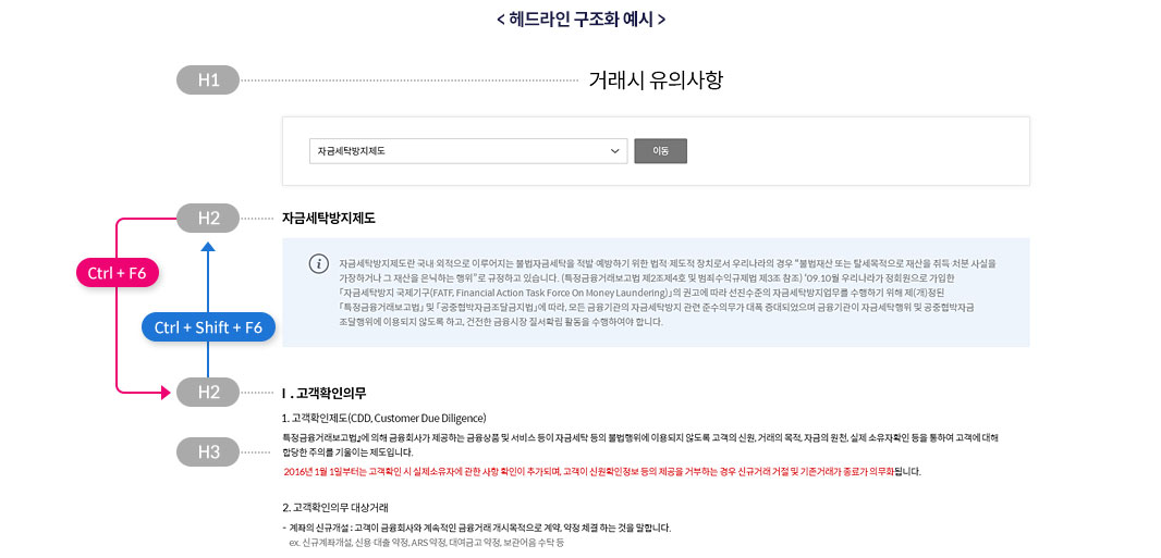 헤드라인 구조화 이미지