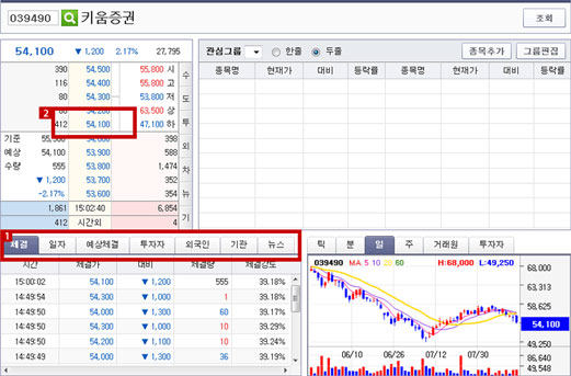 시세종합 등 주식/증권 정보 확인 이미지