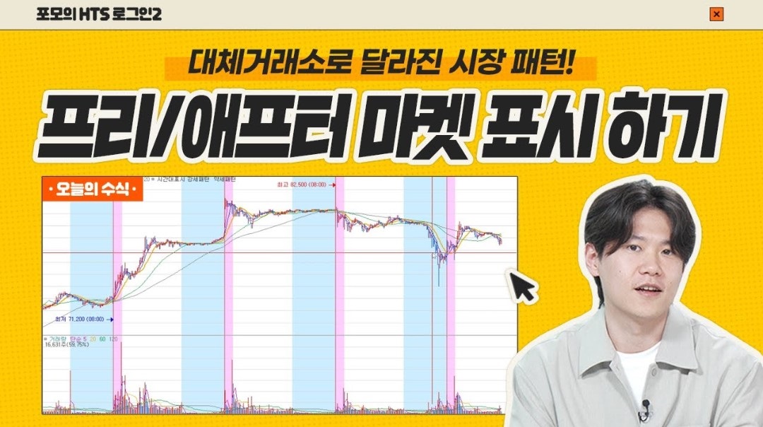 [포모의 HTS 로그인2] 5강. 대체거래소로 생기는 시세 왜곡! 극복하는 방법