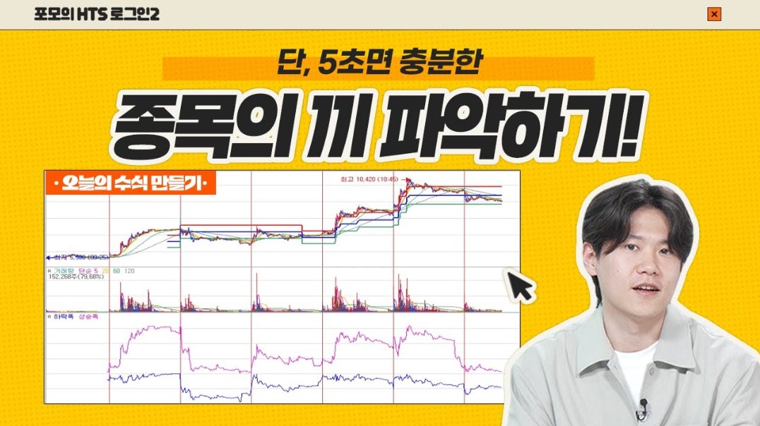 [포모의 HTS 로그인2] 9강. 단, 5초로 종목의 끼 파악하자!