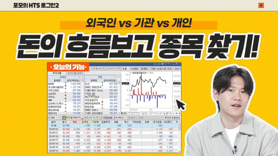 [포모의 HTS 로그인2] 10강. 돈의 흐름으로 종목