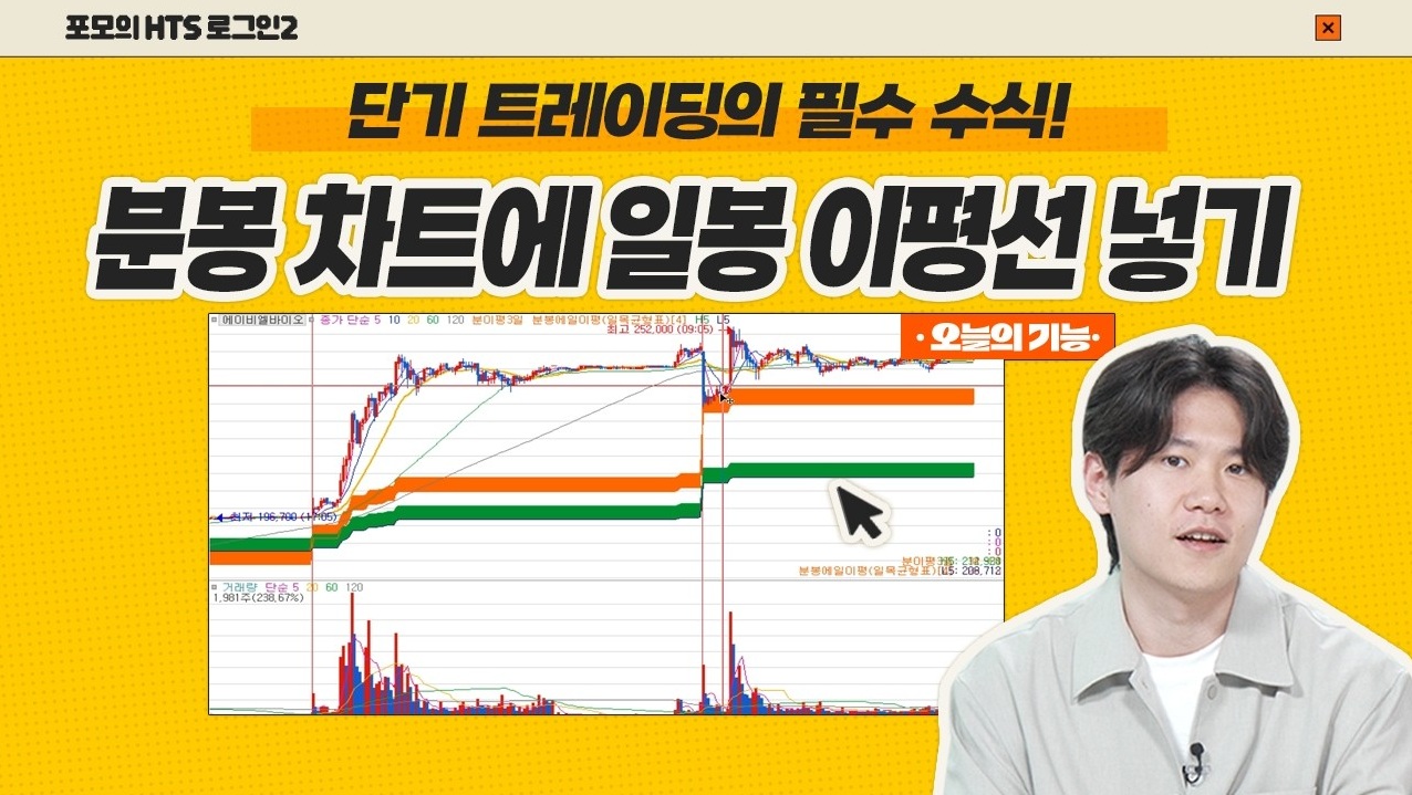 [포모의 HTS 로그인2] 분봉 차트에서 3일 이동평균선 보는 방법