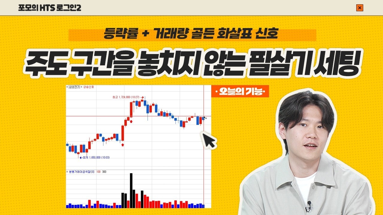 [포모의 HTS 로그인2] 거래량 뒤에 숨은 진짜 돈을 찾아라